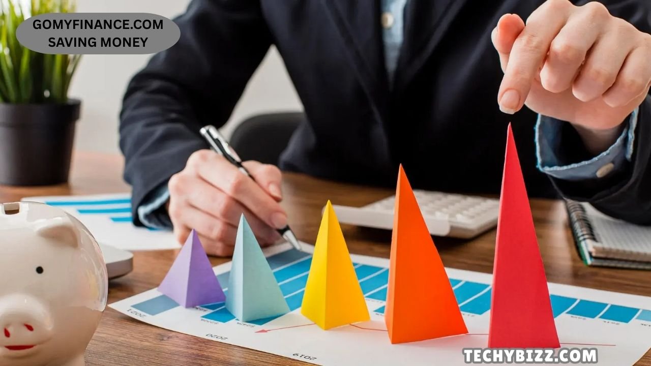 Gomyfinance.com Saving Money