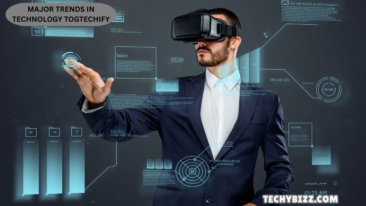 Major Trends in Technology TogTechify