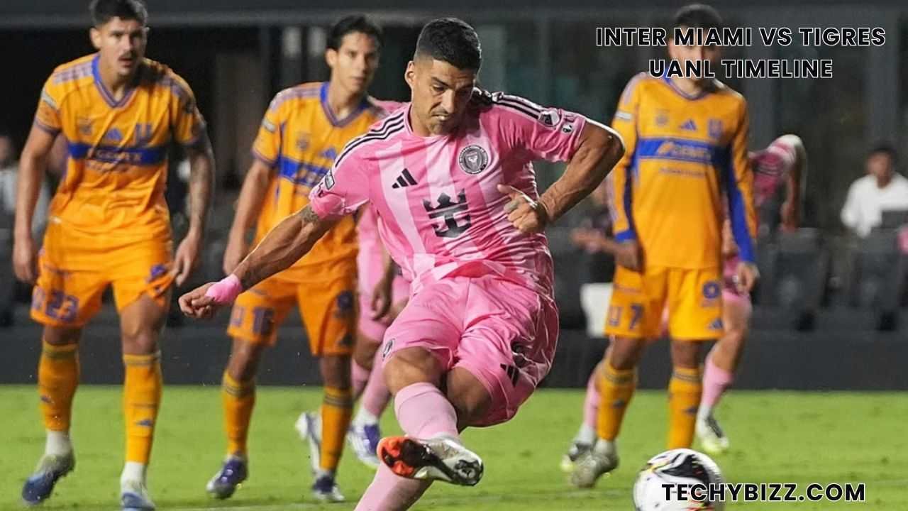 Inter Miami vs Tigres UANL Timeline