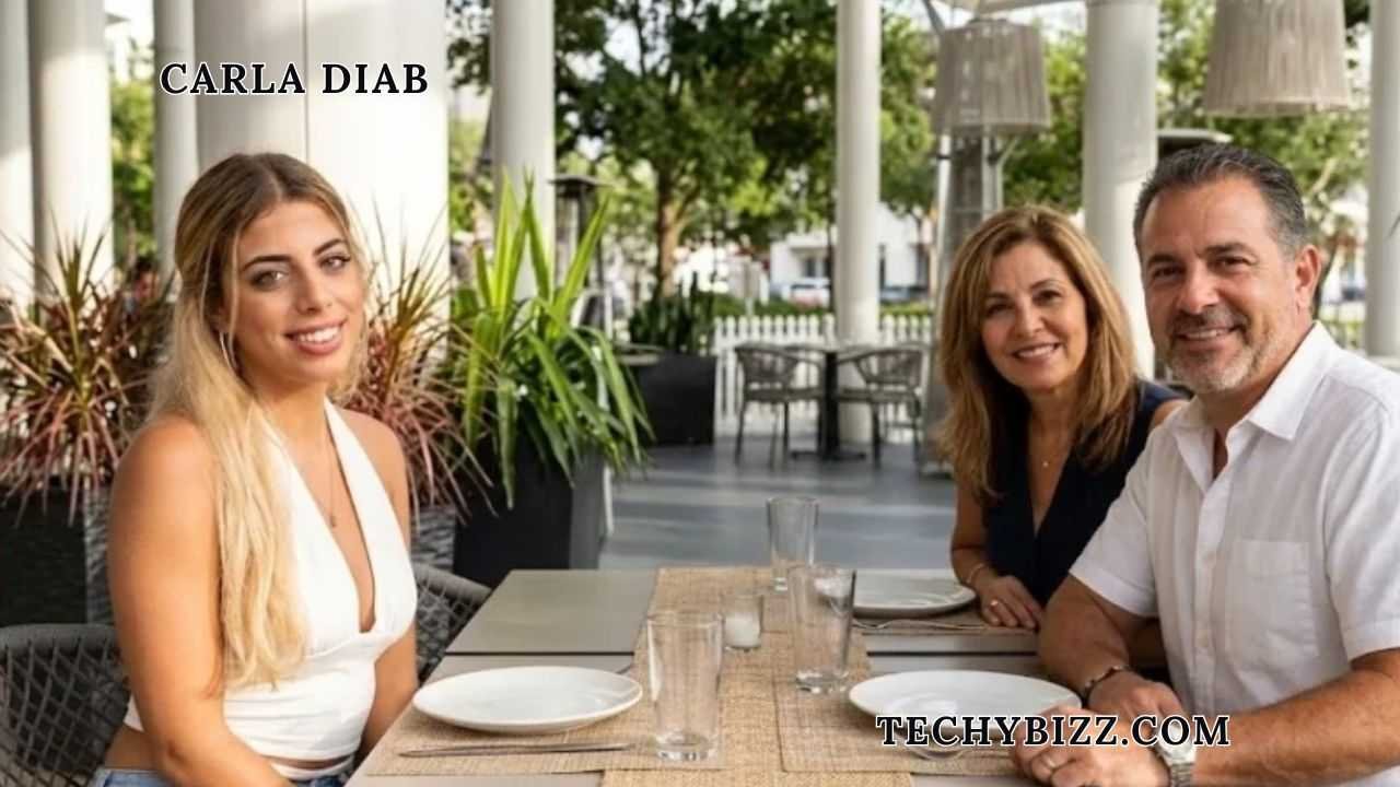 Carla Diab